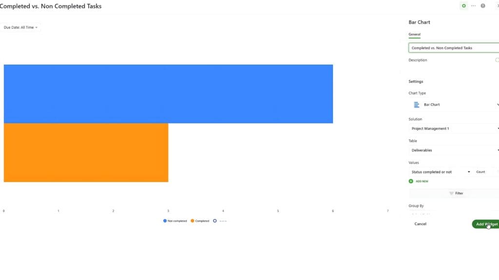 SmartSuites Mastery: Visualize Data With Precision
