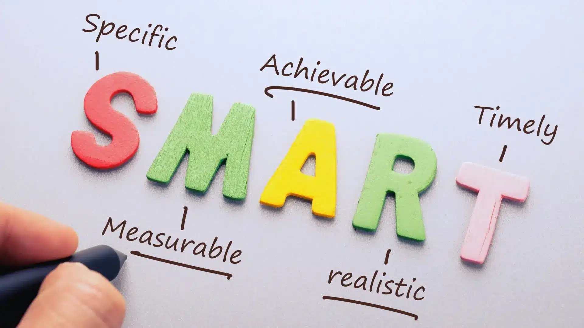 Colorful letters spell "SMART," each labeled with S for Specific, M for Measurable, A for Achievable, R for Realistic, and T for Timely—key traits of Goals for Change Management. A hand with a pen appears in the lower left corner.