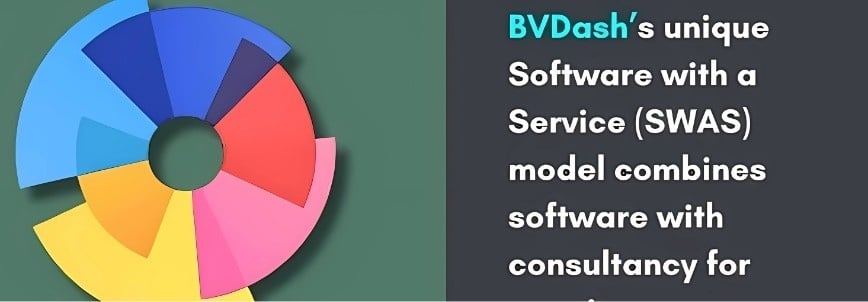 A colorful pie chart on the left and text on the right that reads: "BVDash’s unique Software with a Service (SWAS) model combines software with consultancy for exceptional value—discover more about BVDash Pricing today.
