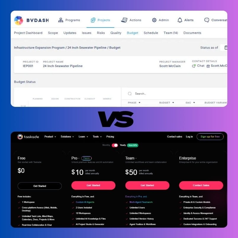 A comparison graphic illustrates BVDash vs Taskade, featuring the BVdash project dashboard with a budget status table above a Taskade pricing plan page. A bold "VS" separates them, highlighting their different interface designs and features.