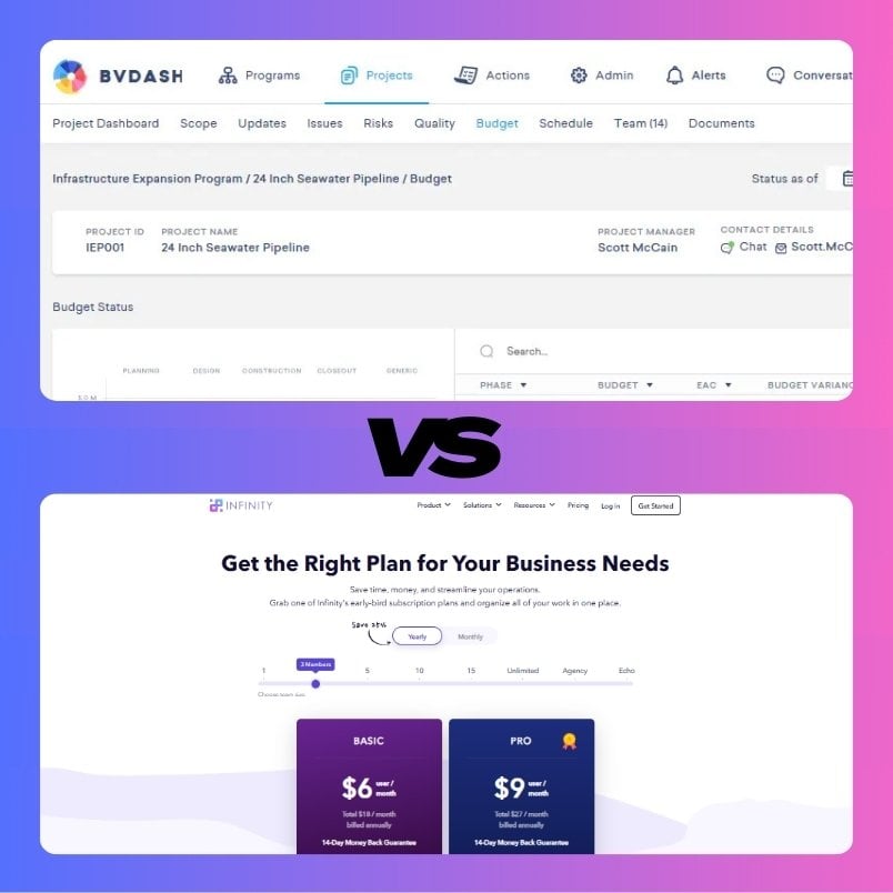Split-screen comparison of two software dashboards: the top features BVDash’s project management interface, while the bottom displays Infinity’s business service pricing plans, labeled "BVDash vs Infinity" in the center.