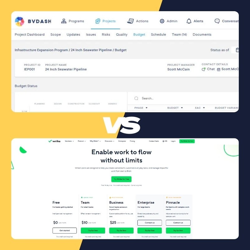 A split-screen image compares two software dashboards: the top shows a project management tool with tabs and status bars, labeled "BVDash vs. Wrike," while the bottom displays a pricing plan page with green accents and multiple subscription options. "VS" is centered between them.