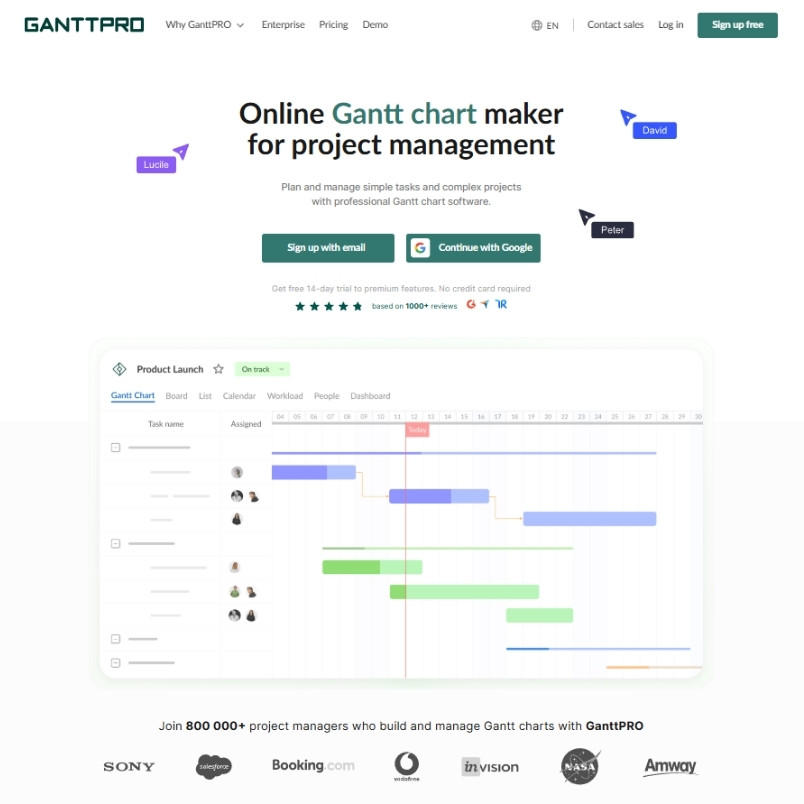 A screenshot of the GanttPRO website homepage displaying its Gantt chart maker for project management. In a BVDash vs GanttPro comparison, the center shows a sample Gantt chart with tasks, avatars, and options to sign up free or continue with Google.