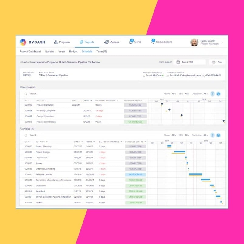 A computer screen displays a project management dashboard with a Gantt chart, milestones, activities, and task statuses, featuring Project Progress Tracking in BVDash on a pink and yellow diagonal split background.