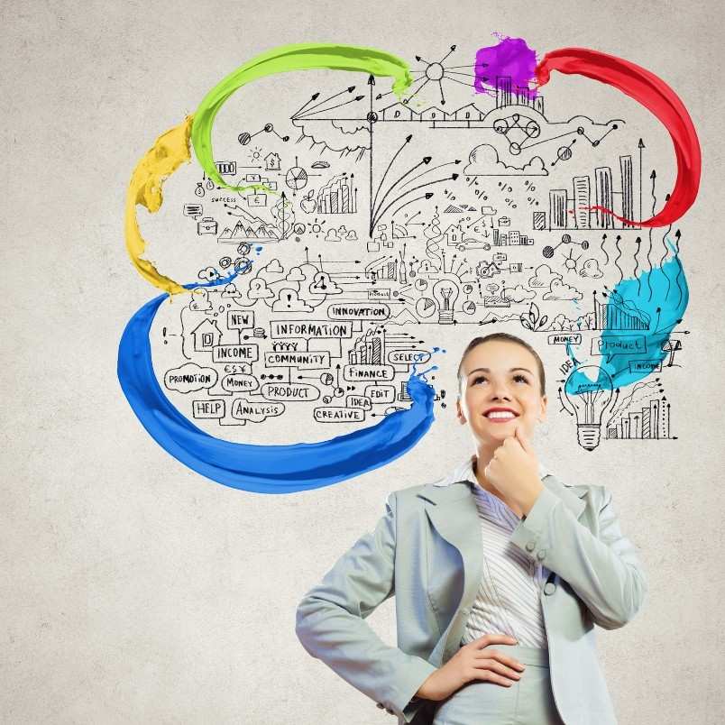 A smiling woman in a light gray suit stands thoughtfully, with colorful paint strokes, creative business-related doodles, charts, and a stakeholder map sketched on the wall behind her.