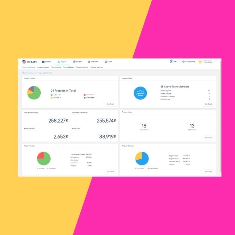 The BVDash Dashboard showcases project stats: 24 projects, 65 team members, budget and expense graphs, a total program budget of 258,227K, expenses of 255,574K, 18 investors, and 13 sponsors on a yellow and pink background.