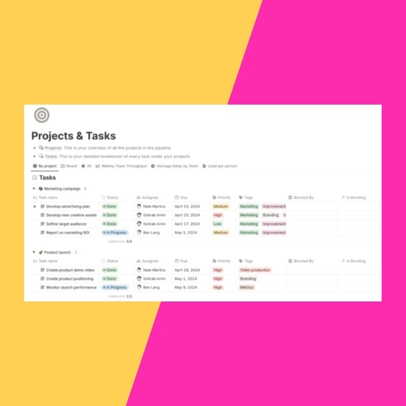 A Task Board in Notion displays tasks, statuses, assignees, due dates, priorities, and tags on a background split diagonally into yellow and pink sections.