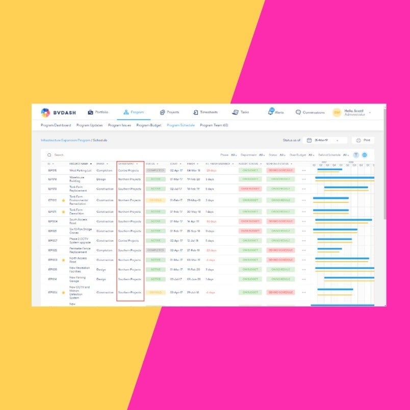 A computer screen displays a Task Management in BVDash dashboard with a task list, status labels, dates, progress bars, and various colored indicators, set against a pink and yellow diagonally split background.