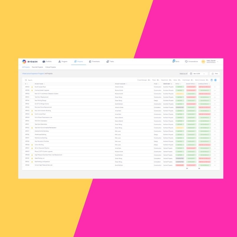 A computer screen displays a Task Management in BVDash dashboard with a list of items, columns of text, and rows highlighted in green and red. The background is diagonally split into yellow and pink halves.