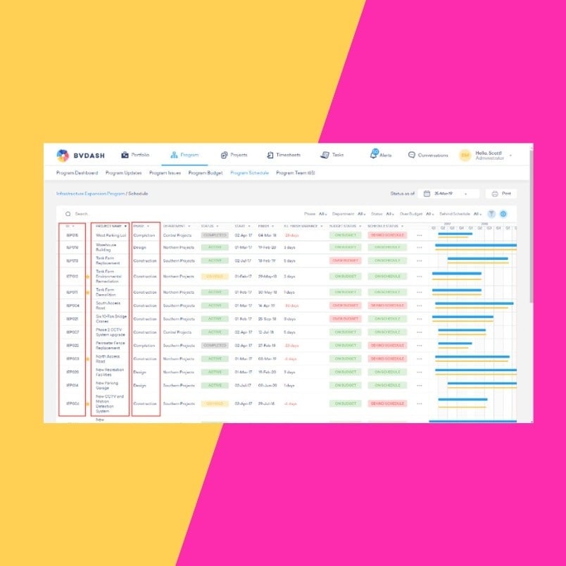A screenshot of Task Management in BVDash shows a project management dashboard with a table of project names, statuses, dates, and colored progress bars, all set against a split yellow and pink background.