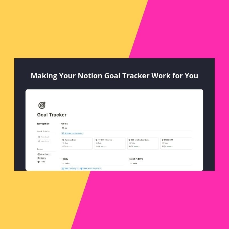 A screenshot of a Notion Goal Tracker template is centered on a background split diagonally between yellow and pink. Text above the screenshot reads, "Making Your Notion Goal Tracker Work for You.