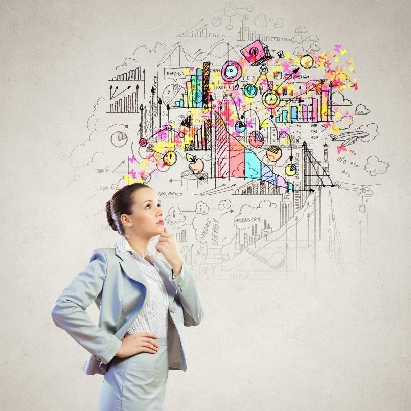 A woman in a suit stands thoughtfully with her hand on her chin, looking at colorful, abstract business graphs, charts, and Agile Epic vs Feature doodles sketched on the white wall behind her.