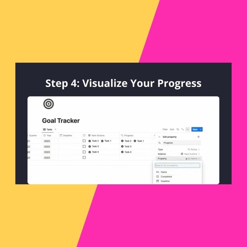 A screenshot of a Notion Goal Tracker table with the heading "Step 4: Visualize Your Progress" on a dark background. The design features a split yellow and pink background.