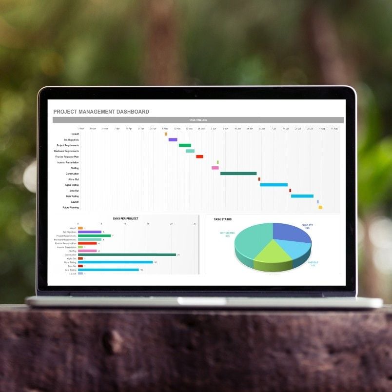 A laptop on an outdoor table displays the BVDash for Risk Management dashboard with a Gantt chart, bar graph, and pie chart on the screen. The background features blurred greenery.