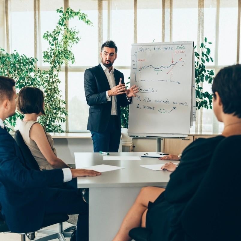 A man in a suit gives a presentation to four colleagues, pointing at a flip chart with graphs and goals on Task Management in BVDash, set in a bright, modern office filled with large windows and green plants.