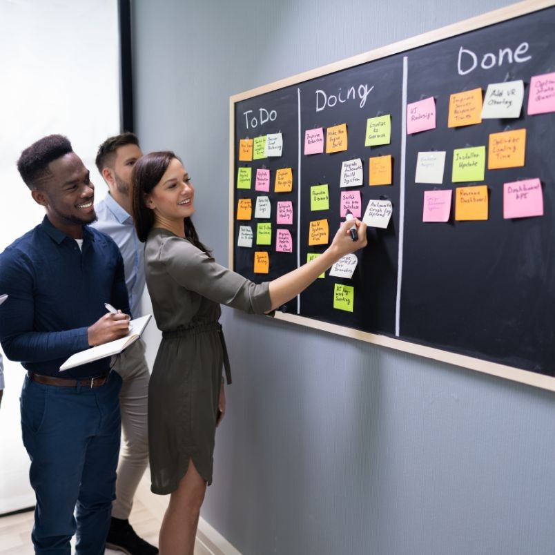 Four coworkers stand by a chalkboard divided into “To Do,” “Doing,” and “Done” columns with colorful sticky notes. One woman writes on the board, while others look on and smile, highlighting Agile Planning and team collaboration.
