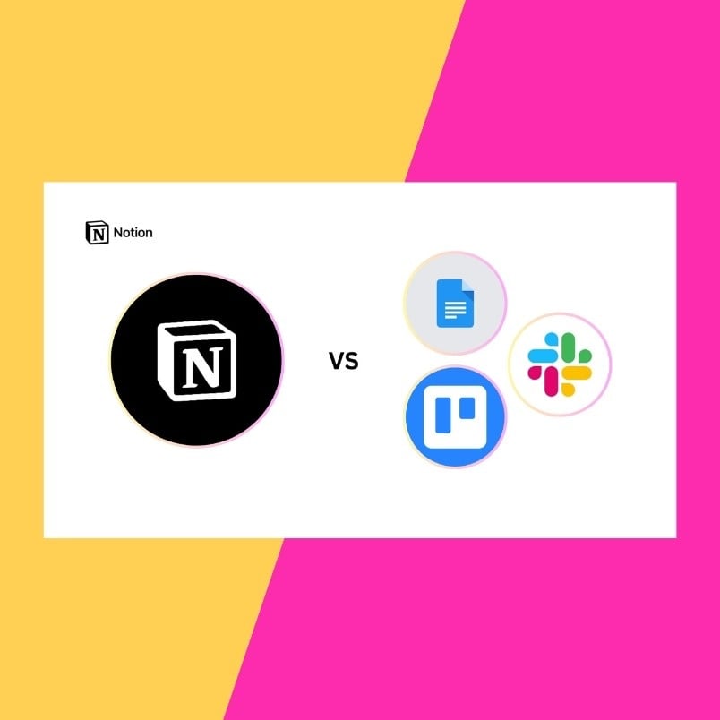 A comparison graphic featuring the Notion logo on the left, highlighting its Company Wiki in Notion, versus logos for Google Docs, Trello, and Slack on the right—all set against a yellow and pink split background.