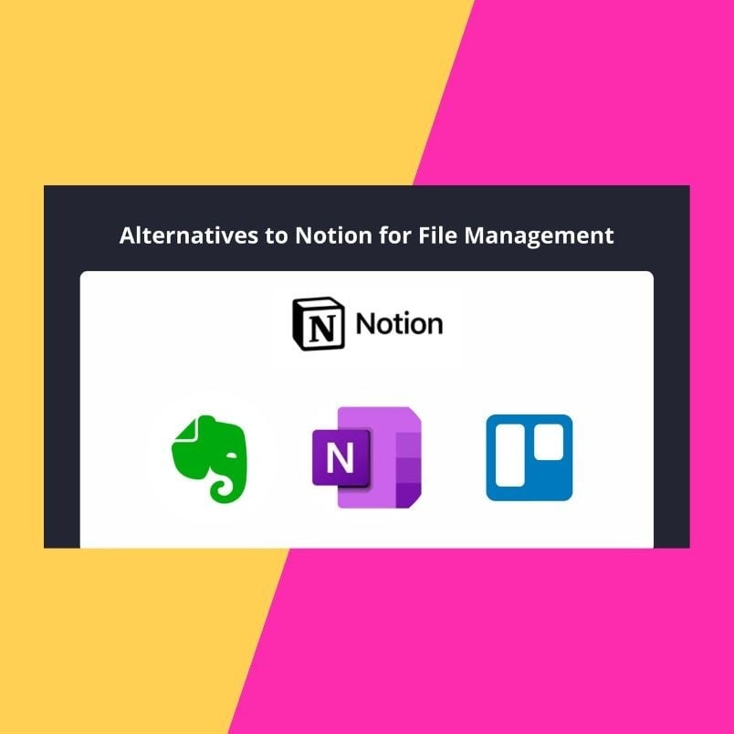 A graphic titled "Alternatives to Notion for File Management" displays logos of Notion, Evernote, Microsoft OneNote, and Trello on a split yellow and pink background, highlighting other options for Notion file management.