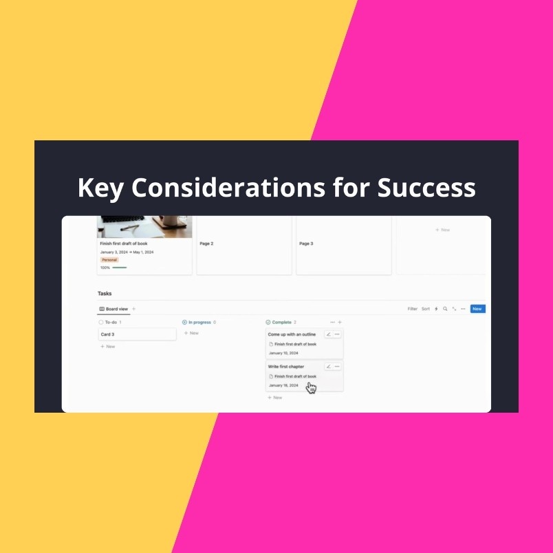 A presentation slide titled "Key Considerations for Success" features a screenshot of a digital task board displaying cards, a dropdown menu for deadlines, and Notion Progress Bars on a pink and yellow split background.