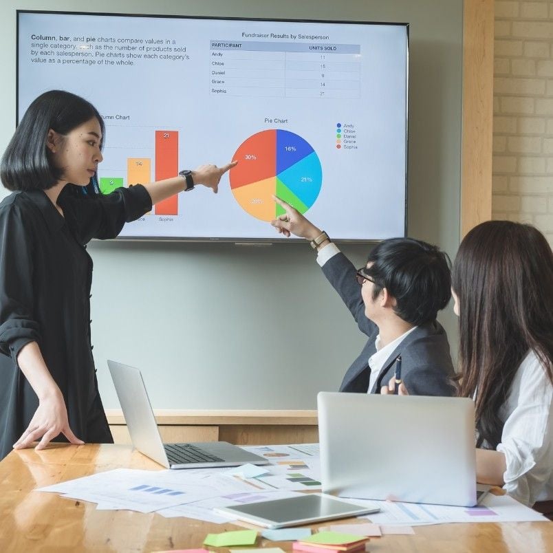 Three colleagues in business attire discuss a colorful pie chart on a large screen, utilizing decision making tools as they point at the chart. Laptops and documents are spread across the table in front of them.