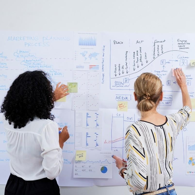 Two women stand in front of a wall covered with charts, graphs, and notes, discussing and arranging documents as part of a marketing planning process within effective project management business processes.