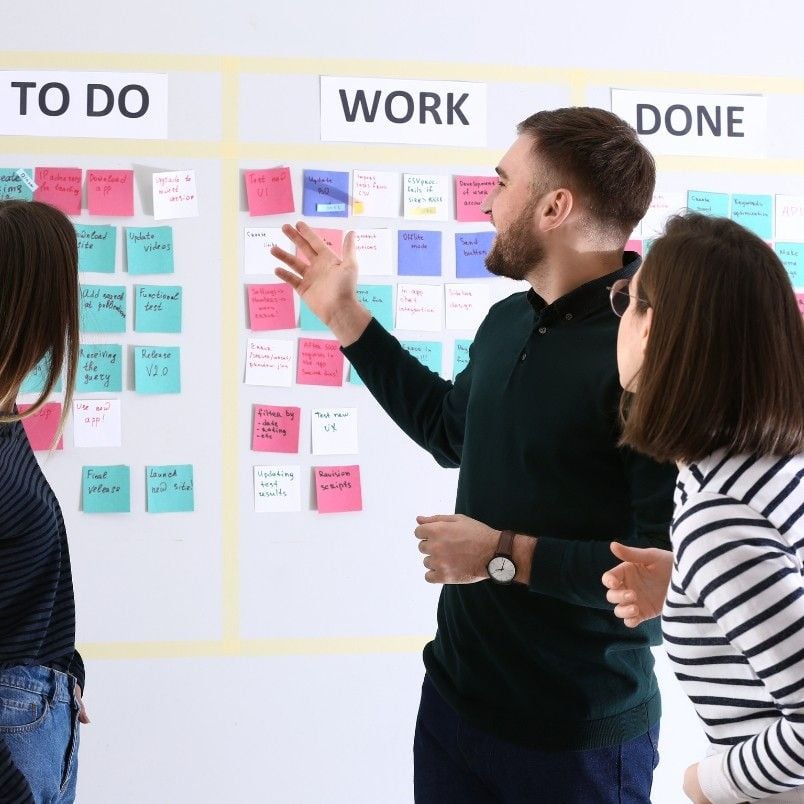 Three people stand in front of a kanban board with columns labeled "To Do," "Work," and "Done," covered in colorful sticky notes, showcasing their agile skills as one gestures while discussing tasks with the group.