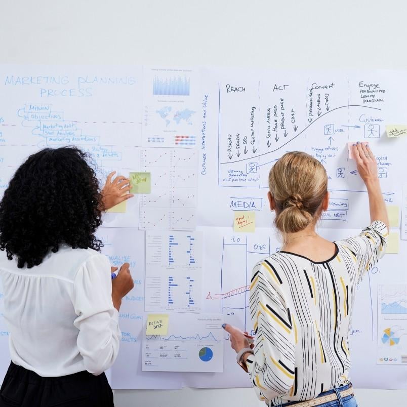 Two women stand in front of a wall covered with charts, graphs, and notes, using a story map template to arrange sticky notes as they discuss the marketing planning process and brainstorm together.