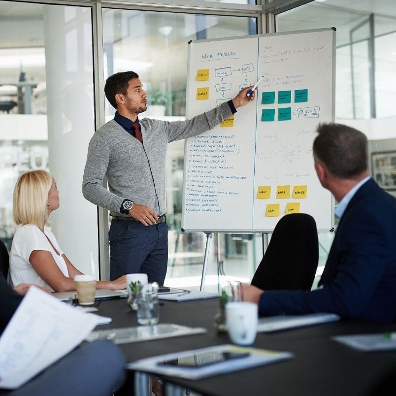 A man stands and presents to colleagues in a modern office, highlighting the project manager role in scrum as he points at a whiteboard filled with notes and diagrams. Three people sit at a conference table, listening and taking notes.