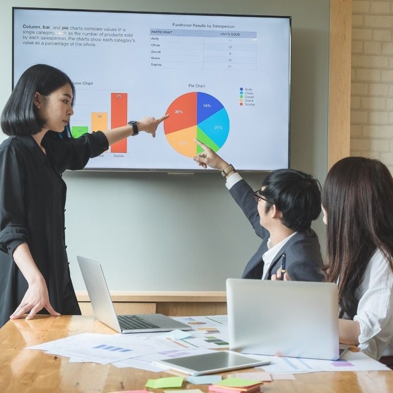 Three people in a meeting room discuss a colorful pie chart displayed on a screen. One woman stands and points at the chart, highlighting key features of the template, while two others at the table also point at the screen. Laptops and papers are on the table.