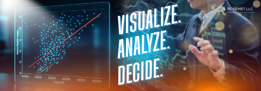 A suited person interacts with data visualizations on a transparent screen, including a scatter diagram with a trend line. The words "Visualize. Analyze. Decide." and the Rosemet LLC logo appear on the right.