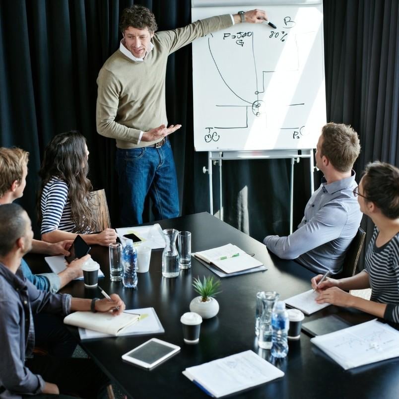 A man stands and points at a flip chart with a graph while four colleagues sit at a conference table, watching and taking notes on the project’s scope statement. The table has notebooks, drinks, and a small plant.