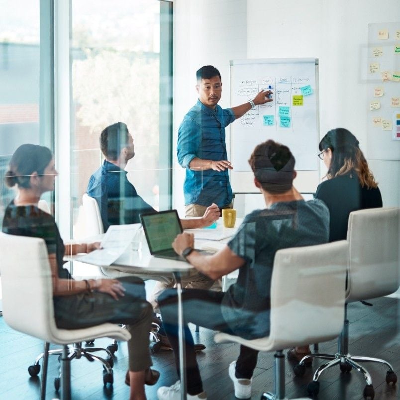A man stands by a whiteboard covered with sticky notes, presenting a procurement management plan to four colleagues seated around a conference table with laptops and papers in a modern office.