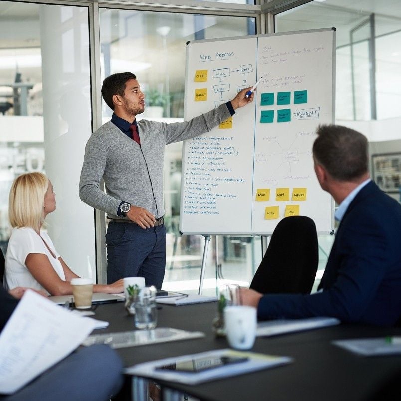 A man stands and presents product roadmap instructions to colleagues in a meeting room, pointing at a whiteboard covered with notes, diagrams, and sticky notes, while others sit and listen around a conference table.