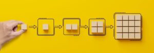 A hand places a small wooden block beside others, forming groups that increase in number and size, illustrated by arrows and boxes like flow chart instructions, on a bright yellow background, symbolizing growth or progression.