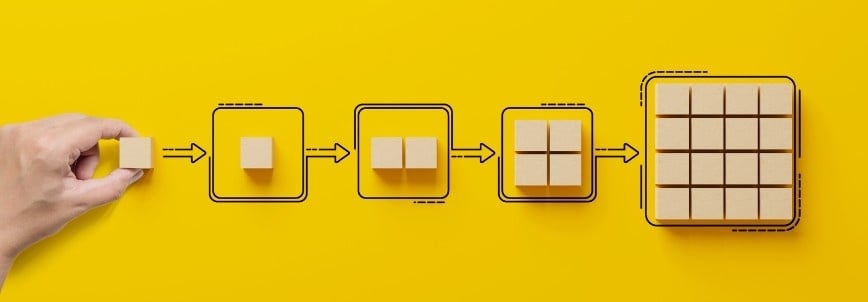 A hand places a small wooden block beside others, forming groups that increase in number and size, illustrated by arrows and boxes like flow chart instructions, on a bright yellow background, symbolizing growth or progression.