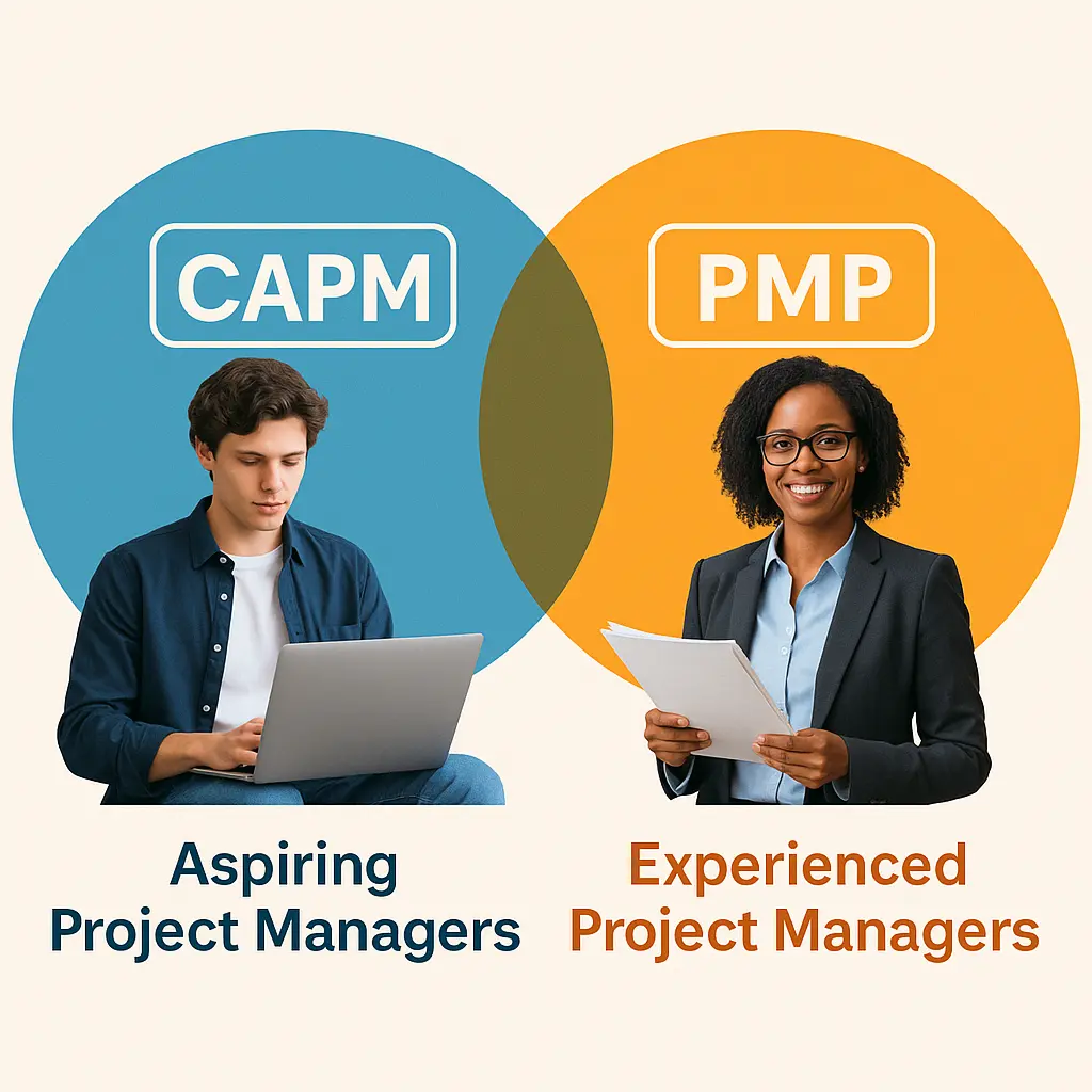 A Venn diagram shows "CAPM" for aspiring project managers with a young man using a laptop, and "PMP" for experienced project managers with a woman in business attire holding documents.