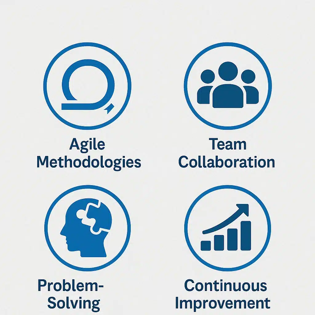 Four blue icons with labels: an agile loop for "Agile Methodologies," people for "Team Collaboration," a head with puzzle pieces for "Problem-Solving," and a rising graph for "Continuous Improvement"—ideal visuals for ROSEMET PMI-ACP Certification.